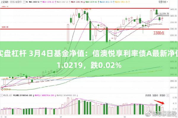 实盘杠杆 3月4日基金净值：信澳悦享利率债A最新净值1.0219，跌0.02%