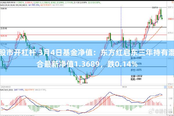 股市开杠杆 3月4日基金净值：东方红启东三年持有混合最新净值1.3689，跌0.14%