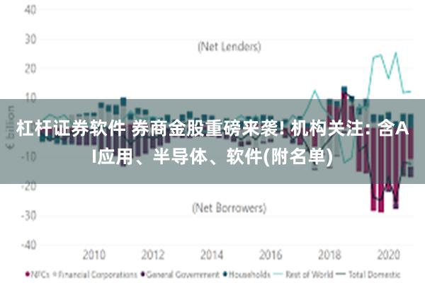 杠杆证券软件 券商金股重磅来袭! 机构关注: 含AI应用、半导体、软件(附名单)
