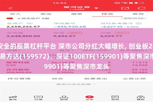 安全的股票杠杆平台 深市公司分红大幅增长, 创业板200ETF易方达(159572)、深证100ETF(159901)等聚焦深市龙头