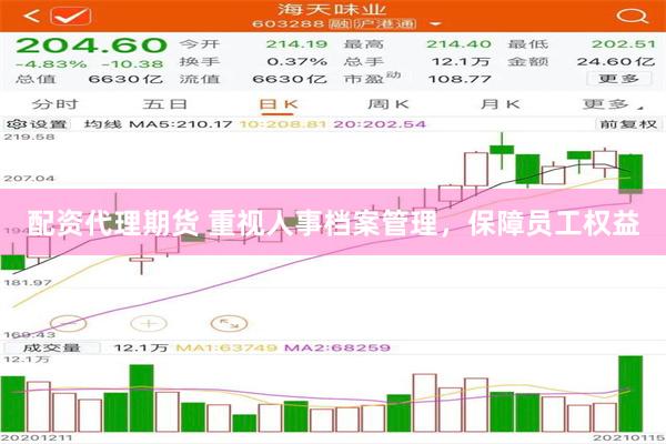 配资代理期货 重视人事档案管理，保障员工权益