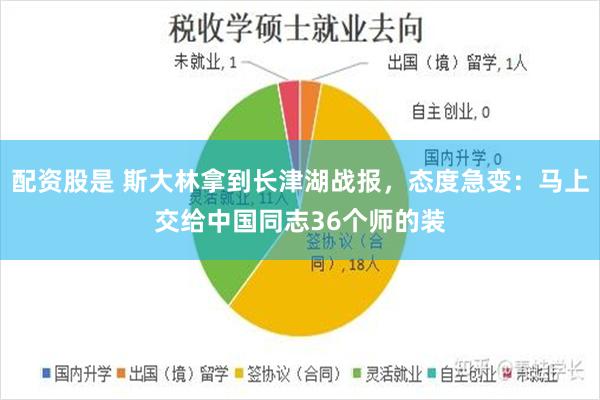 配资股是 斯大林拿到长津湖战报，态度急变：马上交给中国同志36个师的装