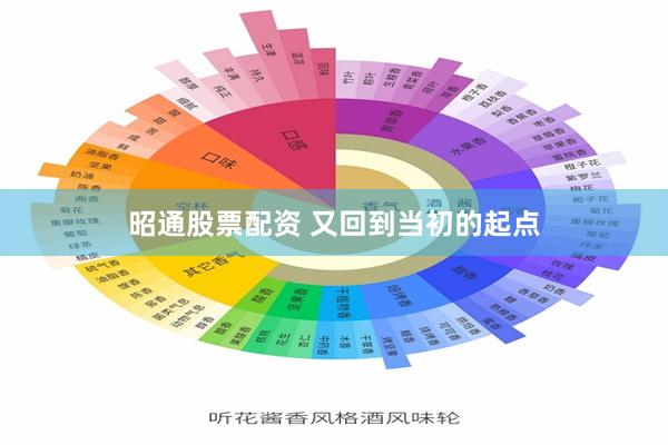 昭通股票配资 又回到当初的起点