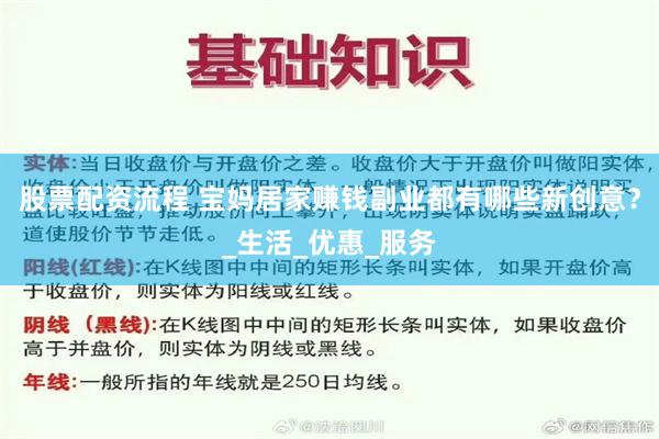 股票配资流程 宝妈居家赚钱副业都有哪些新创意？_生活_优惠_服务