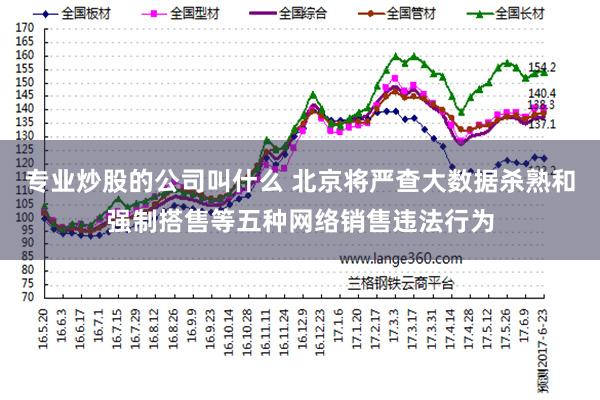 专业炒股的公司叫什么 北京将严查大数据杀熟和强制搭售等五种网络销售违法行为