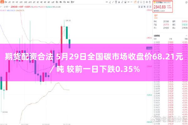 期货配资合法 5月29日全国碳市场收盘价68.21元／吨 较前一日下跌0.35%