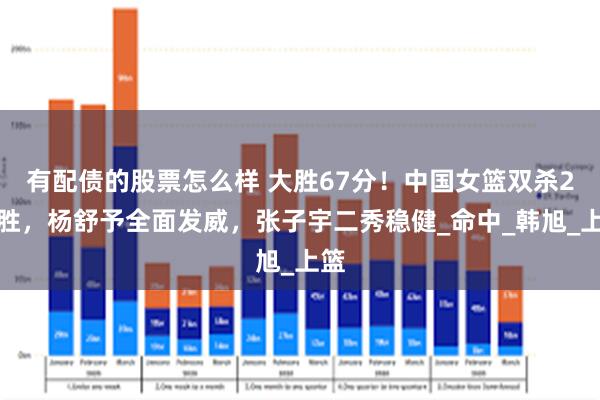 有配债的股票怎么样 大胜67分！中国女篮双杀2连胜，杨舒予全面发威，张子宇二秀稳健_命中_韩旭_上篮