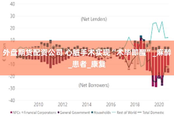外盘期货配资公司 心脏手术实现“术毕即醒”_麻醉_患者_康复