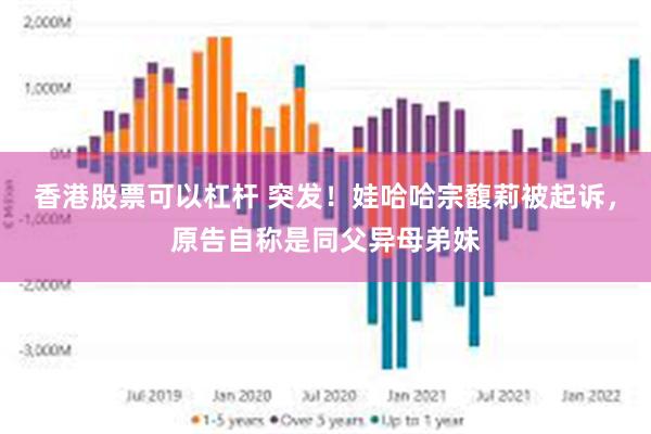 香港股票可以杠杆 突发！娃哈哈宗馥莉被起诉，原告自称是同父异母弟妹