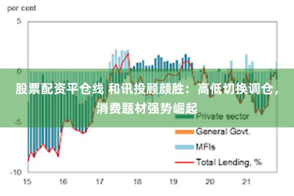 股票配资平仓线 和讯投顾颜胜：高低切换调仓，消费题材强势崛起
