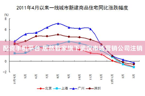 配资手机平台 居然智家旗下武汉市场营销公司注销