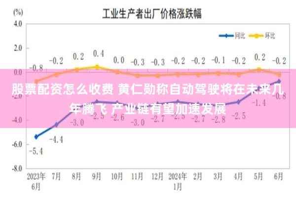 股票配资怎么收费 黄仁勋称自动驾驶将在未来几年腾飞 产业链有望加速发展