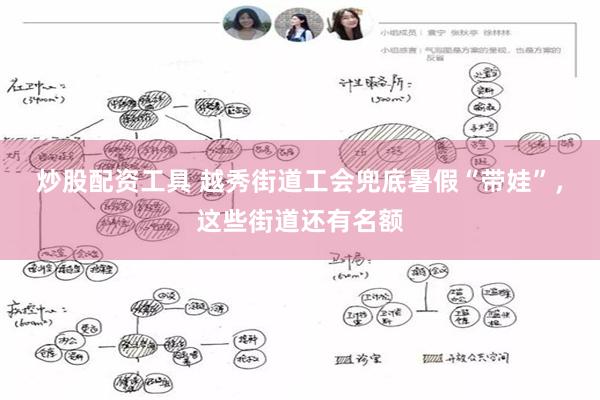 炒股配资工具 越秀街道工会兜底暑假“带娃”，这些街道还有名额