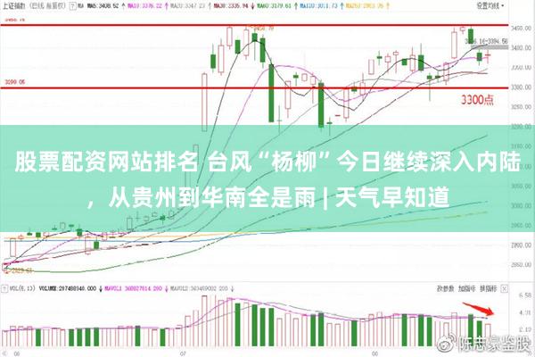 股票配资网站排名 台风“杨柳”今日继续深入内陆,从贵州到华南全是雨 | 天气早知道
