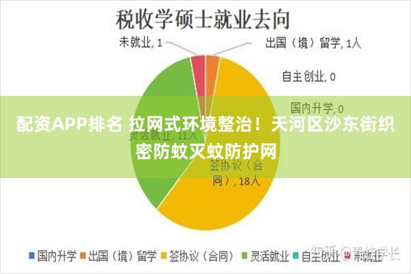 配资APP排名 拉网式环境整治！天河区沙东街织密防蚊灭蚊防护网
