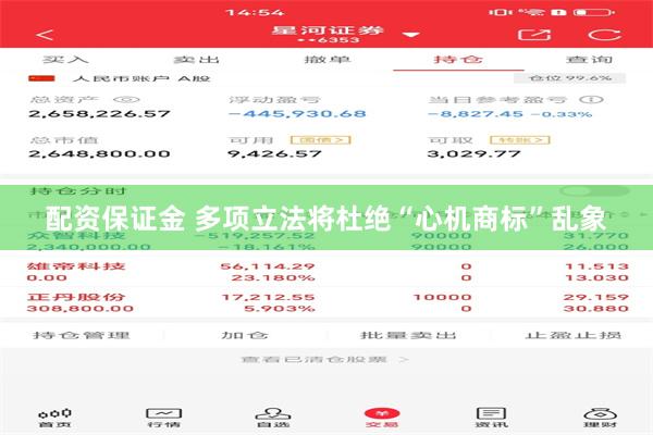 配资保证金 多项立法将杜绝“心机商标”乱象