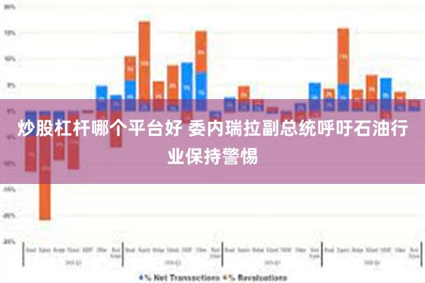炒股杠杆哪个平台好 委内瑞拉副总统呼吁石油行业保持警惕