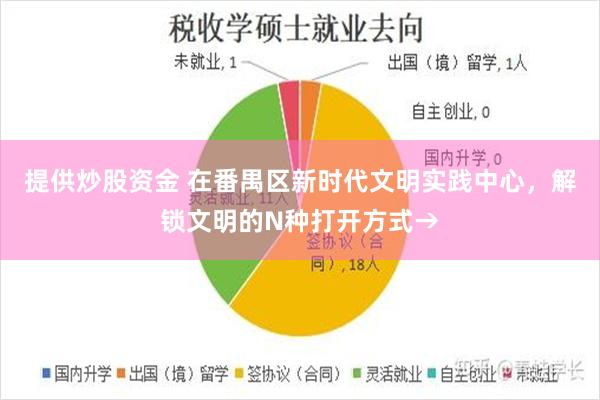 提供炒股资金 在番禺区新时代文明实践中心，解锁文明的N种打开方式→