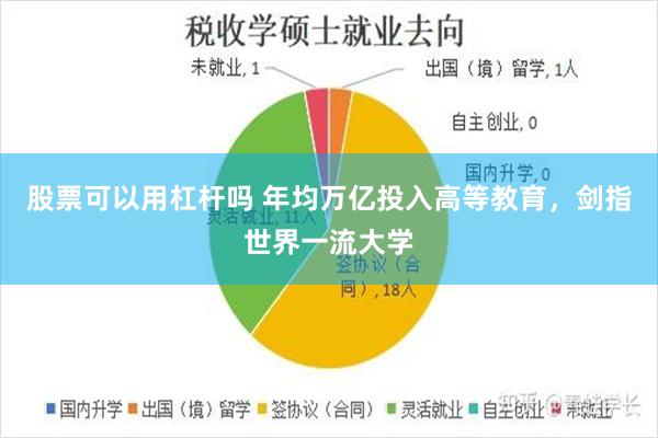 股票可以用杠杆吗 年均万亿投入高等教育，剑指世界一流大学