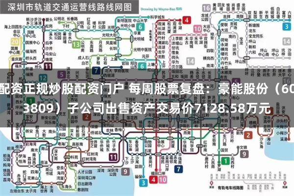 配资正规炒股配资门户 每周股票复盘：豪能股份（603809）子公司出售资产交易价7128.58万元