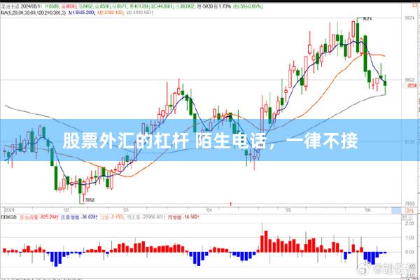 股票外汇的杠杆 陌生电话,一律不接