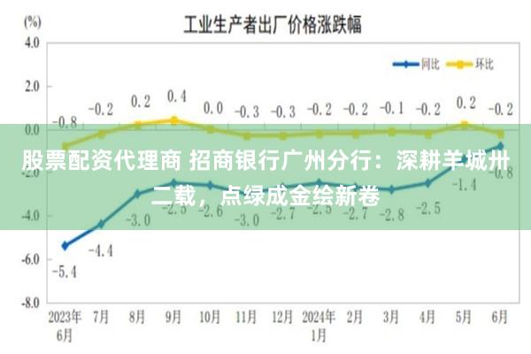 股票配资代理商 招商银行广州分行：深耕羊城卅二载，点绿成金绘新卷