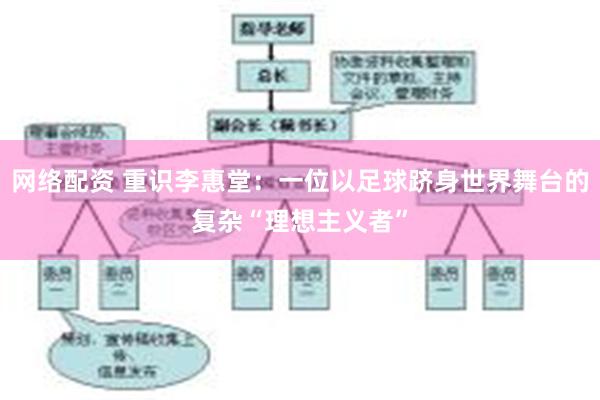 网络配资 重识李惠堂：一位以足球跻身世界舞台的复杂“理想主义者”