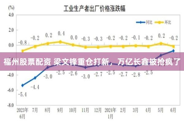 福州股票配资 梁文锋重仓打新,万亿长鑫被抢疯了