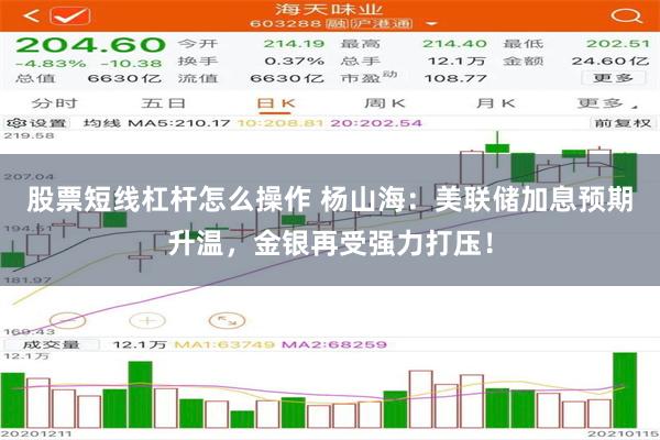 股票短线杠杆怎么操作 杨山海：美联储加息预期升温，金银再受强力打压！