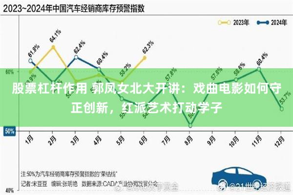 股票杠杆作用 郭凤女北大开讲：戏曲电影如何守正创新，红派艺术打动学子