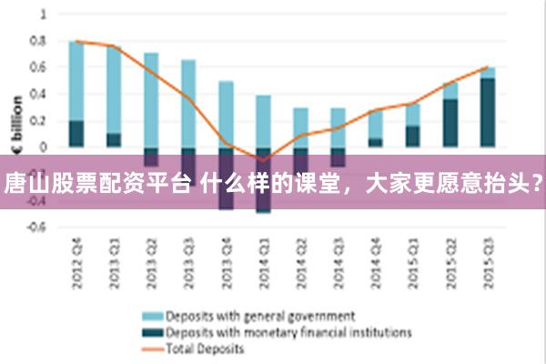 唐山股票配资平台 什么样的课堂，大家更愿意抬头？