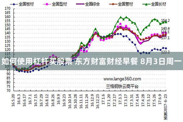 如何使用杠杆买股票 东方财富财经早餐 8月3日周一