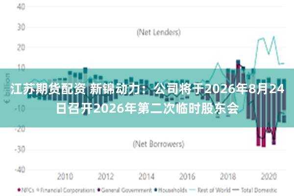 江苏期货配资 新锦动力：公司将于2026年8月24日召开2026年第二次临时股东会