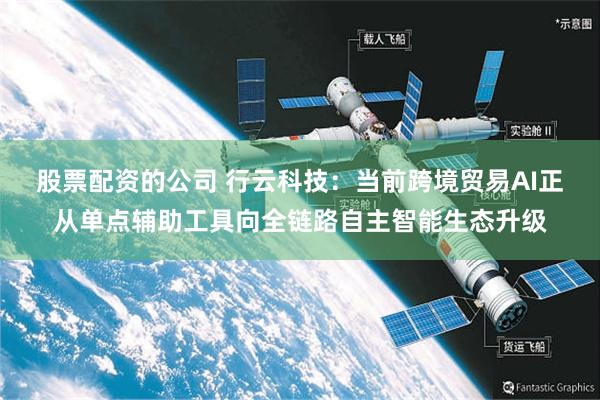 股票配资的公司 行云科技：当前跨境贸易AI正从单点辅助工具向全链路自主智能生态升级