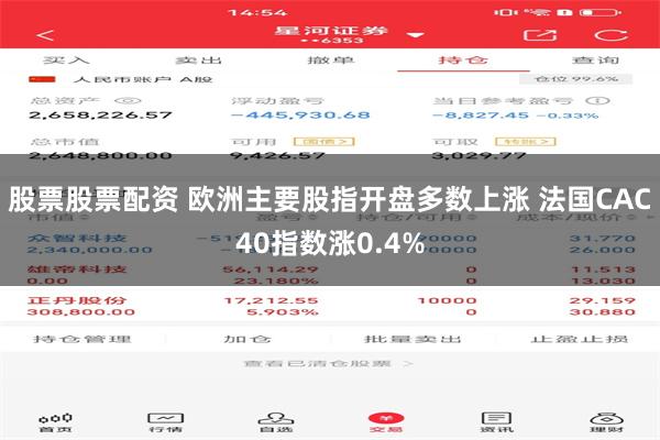 股票股票配资 欧洲主要股指开盘多数上涨 法国CAC40指数涨0.4%