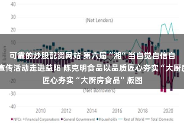 可靠的炒股配资网站 第六届“湘”当自觉自信自强网络主题宣传活动走进益阳 陈克明食品以品质匠心夯实“大厨房食品”版图