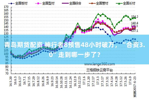 青岛期货配资 神行者8预售48小时破万，“合资3.0”走到哪一步了？