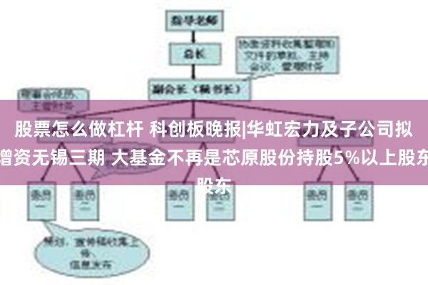 股票怎么做杠杆 科创板晚报|华虹宏力及子公司拟增资无锡三期 大基金不再是芯原股份持股5%以上股东