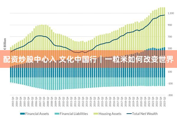 配资炒股中心入 文化中国行｜一粒米如何改变世界