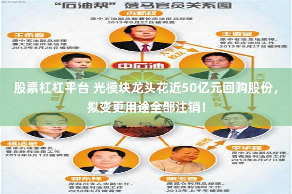 股票杠杠平台 光模块龙头花近50亿元回购股份，拟变更用途全部注销！